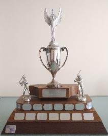 League Championship Trophy