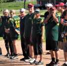 [2019 Memorial Tournament, click to enlarge]